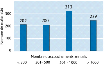 fig 13