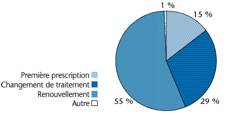 fig 23