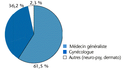 fig 45