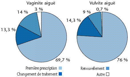 fig 56